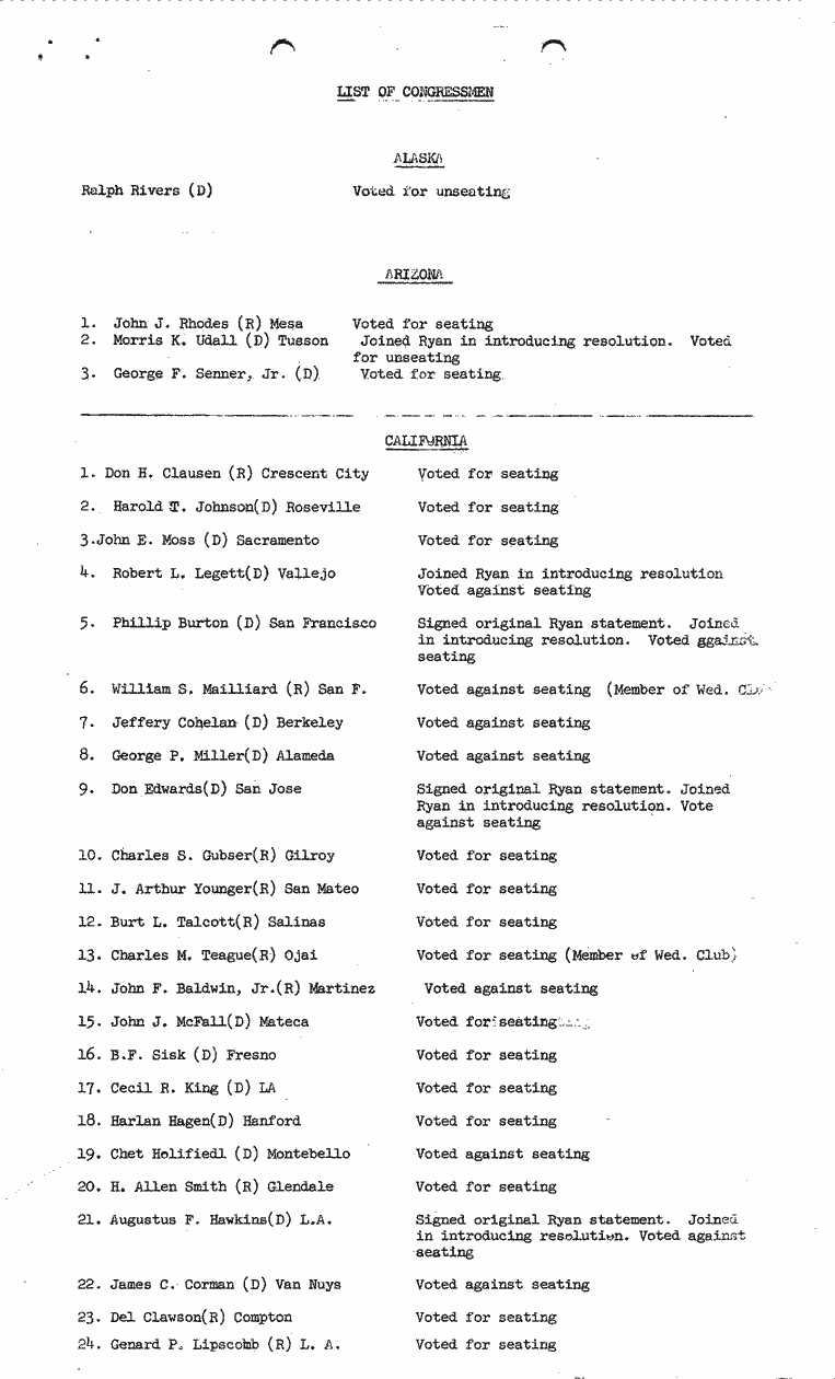 SCR ID # 2-165-5-18-2-1-1