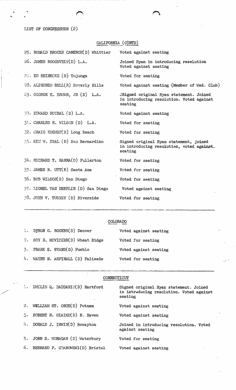 SCR ID # 2-165-5-18-3-1-1