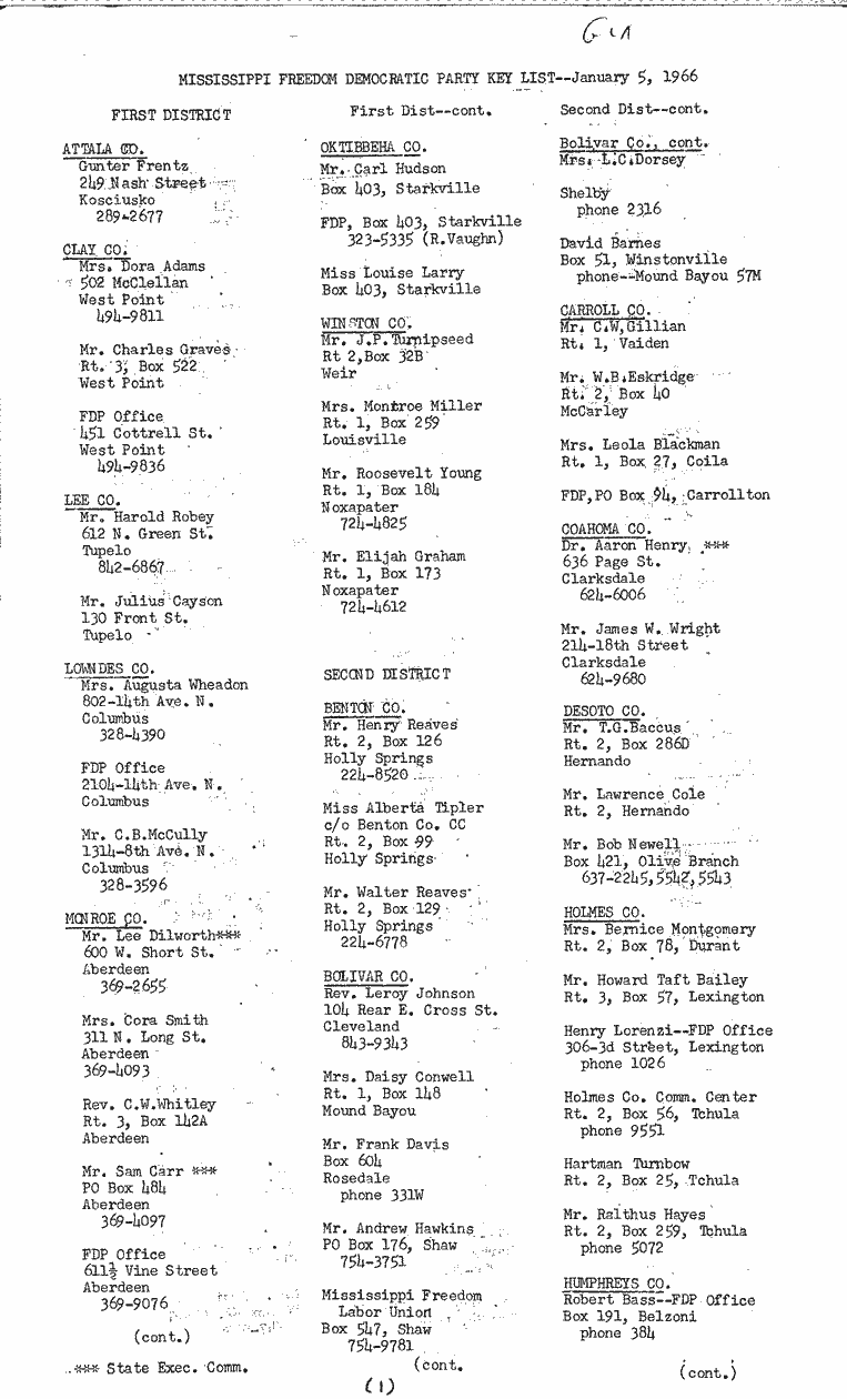 SCR ID # 2-165-5-54-1-1-1