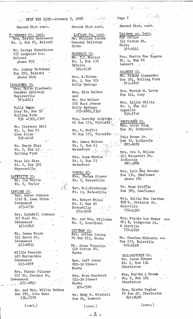 SCR ID # 2-165-5-54-2-1-1