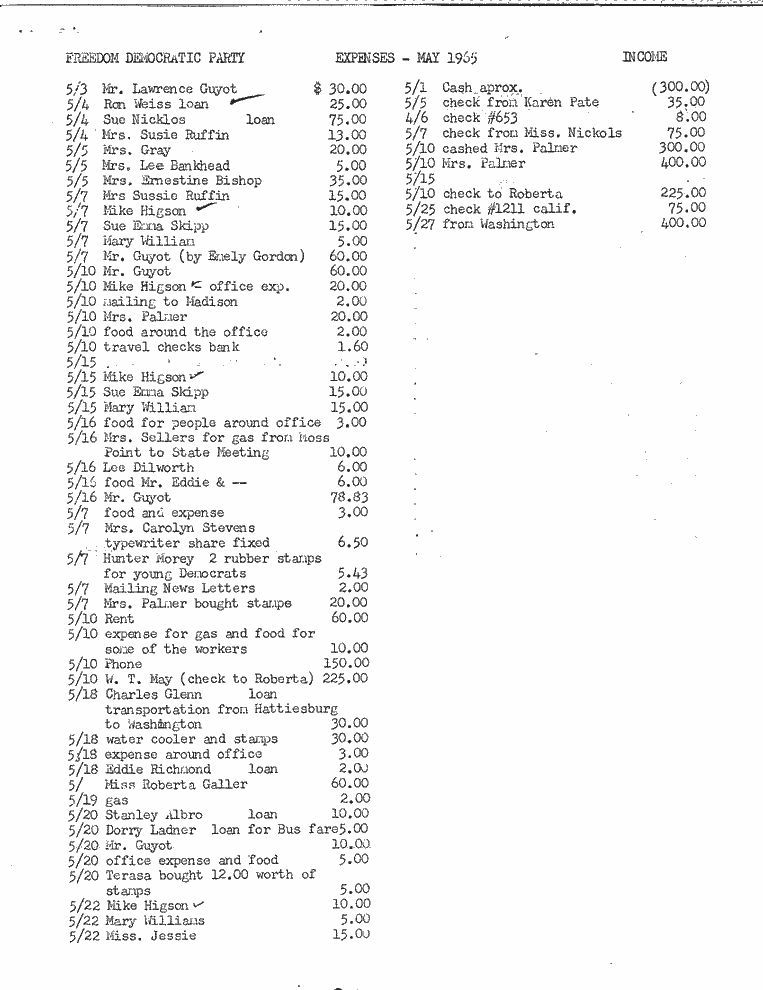 SCR ID # 2-165-6-1-2-1-1