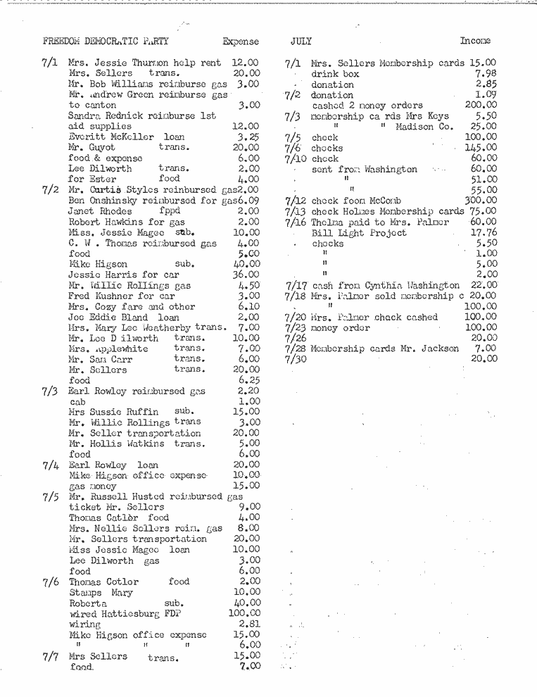 SCR ID # 2-165-6-1-6-1-1