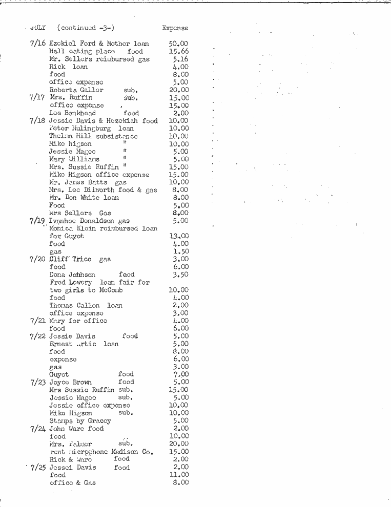 SCR ID # 2-165-6-1-8-1-1