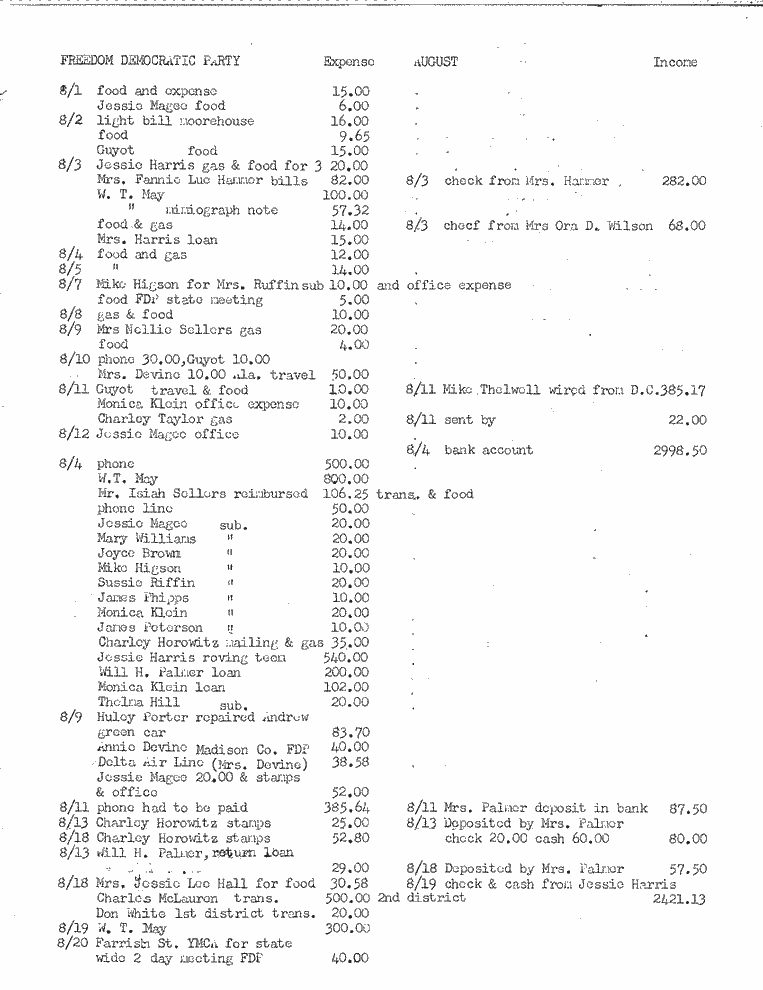 SCR ID # 2-165-6-1-10-1-1