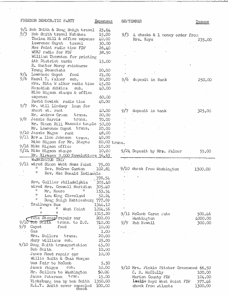 SCR ID # 2-165-6-1-12-1-1