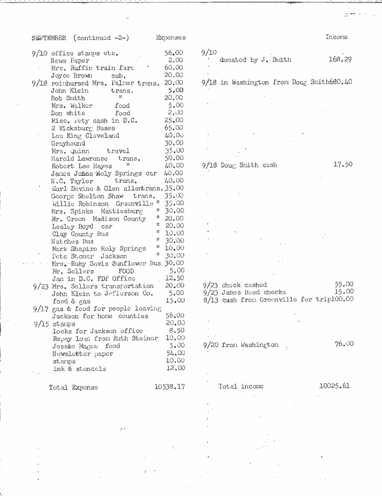 SCR ID # 2-165-6-1-13-1-1