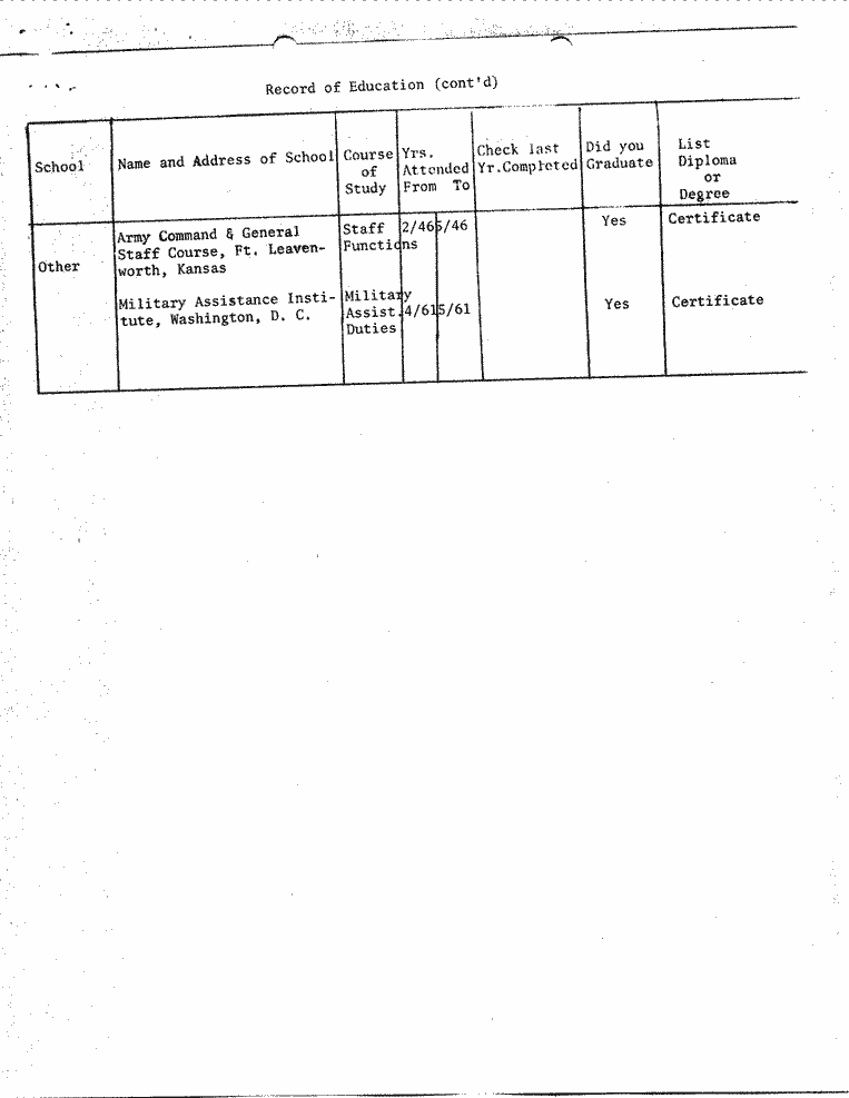 SCR ID # 6-79-0-12-7-1-1