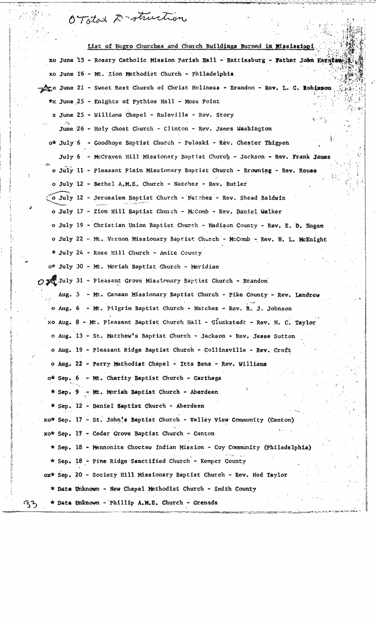 SCR ID # 2-166-1-36-1-1-1