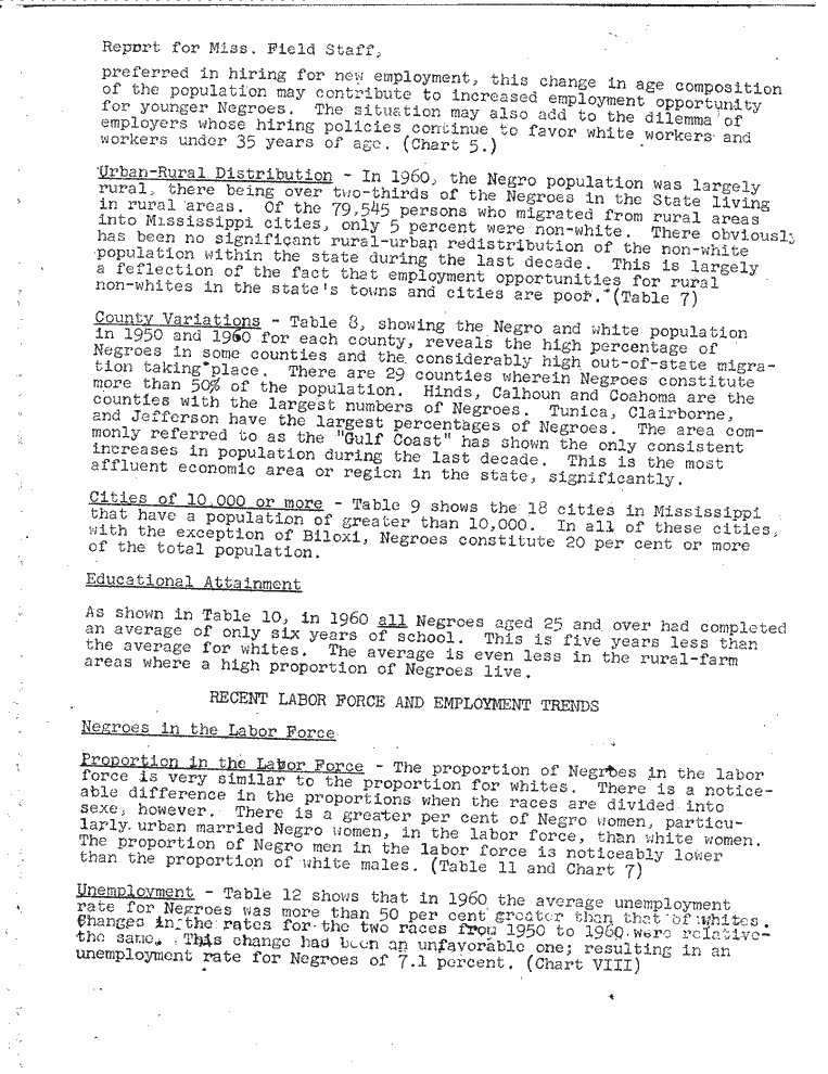 SCR ID # 2-166-1-97-4-1-1