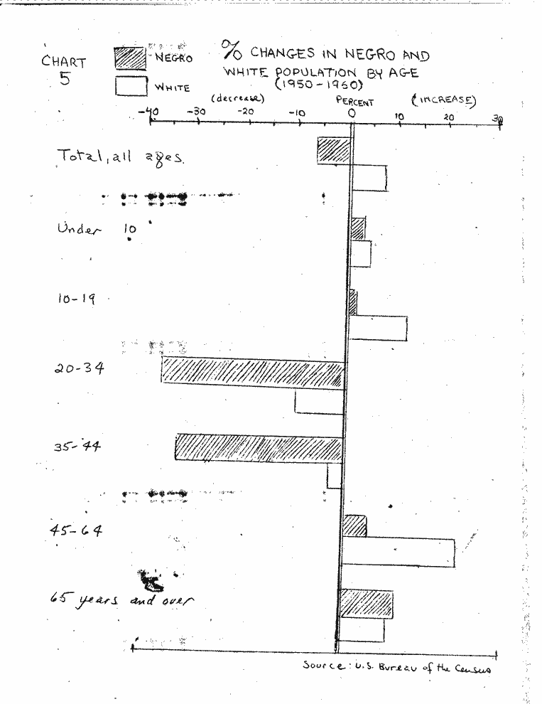 SCR ID # 2-166-1-97-5-1-1