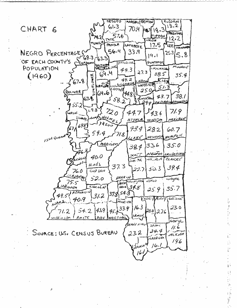 SCR ID # 2-166-1-97-7-1-1