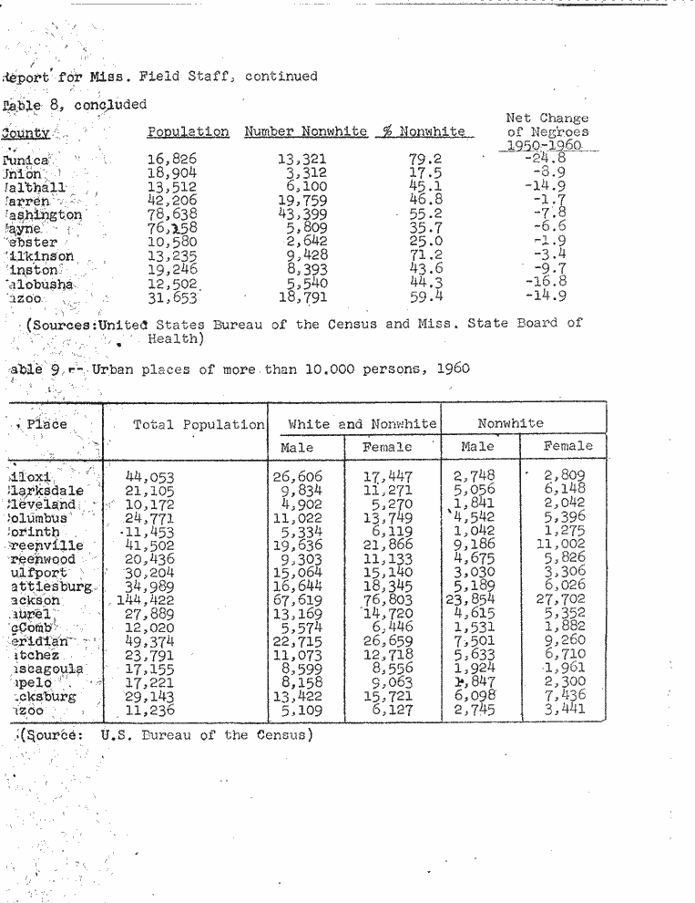 SCR ID # 2-166-1-97-13-1-1