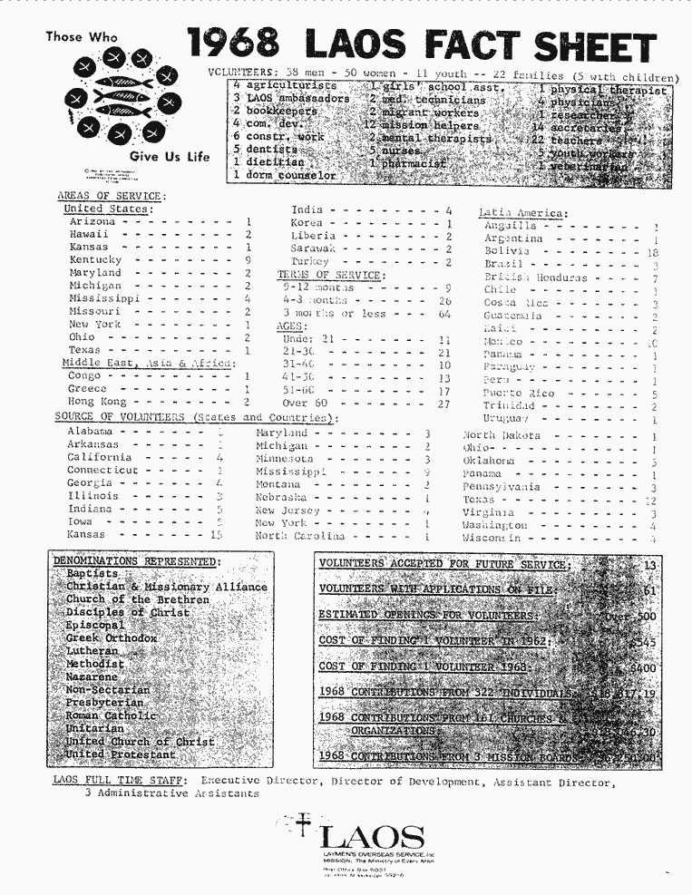 SCR ID # 7-0-11-64-5-1-1