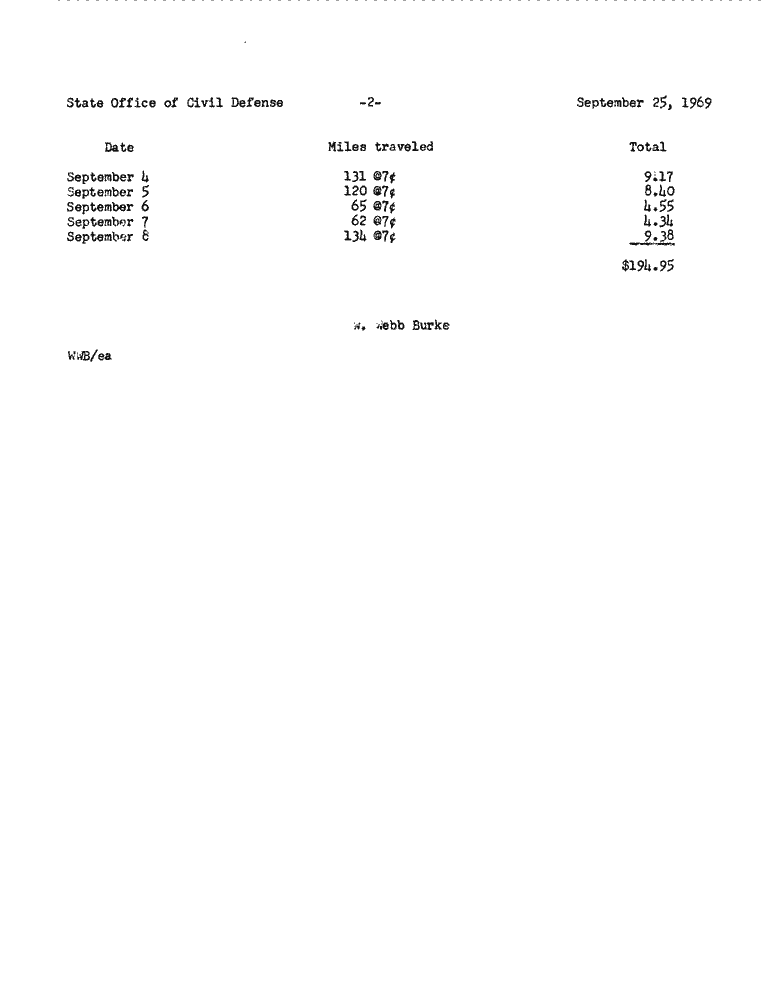 SCR ID # 7-0-11-144-2-1-1