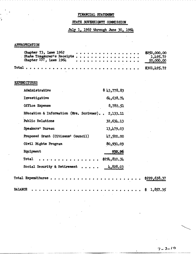 SCR ID # 7-3-0-25-1-1-1