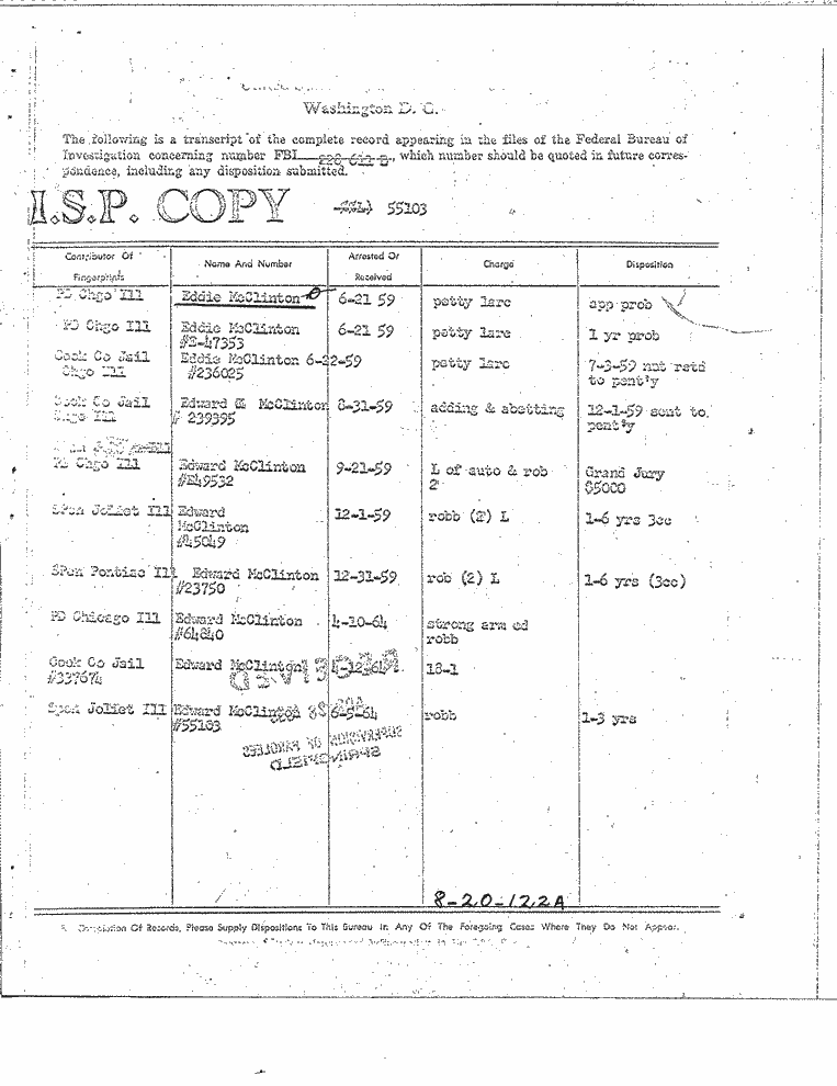 SCR ID # 8-20-2-83-1-1-1