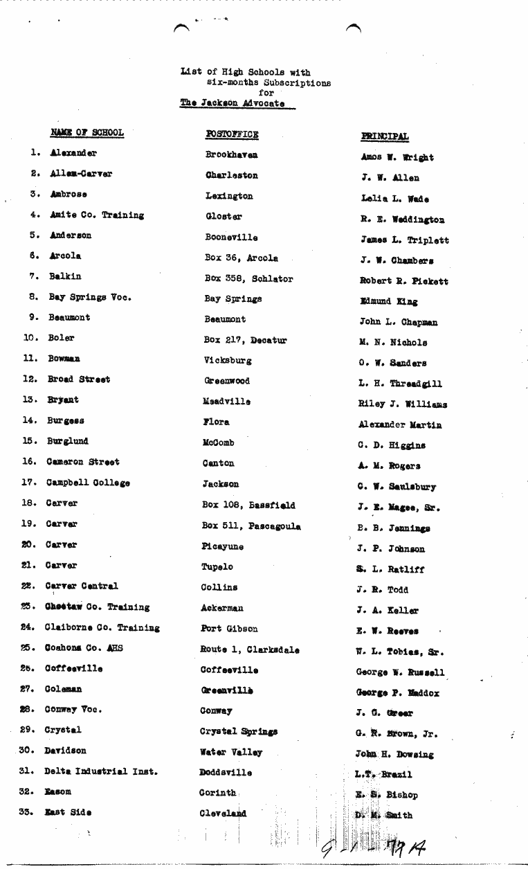SCR ID # 9-1-1-76-2-1-1