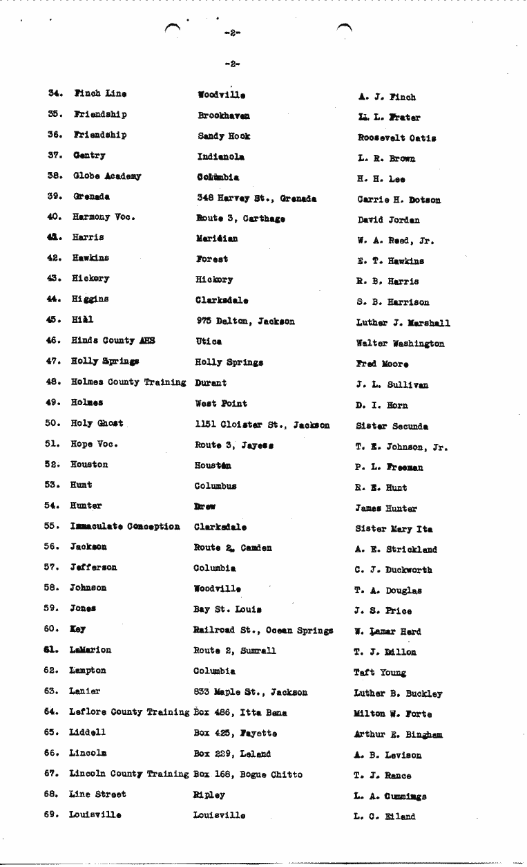 SCR ID # 9-1-1-76-3-1-1