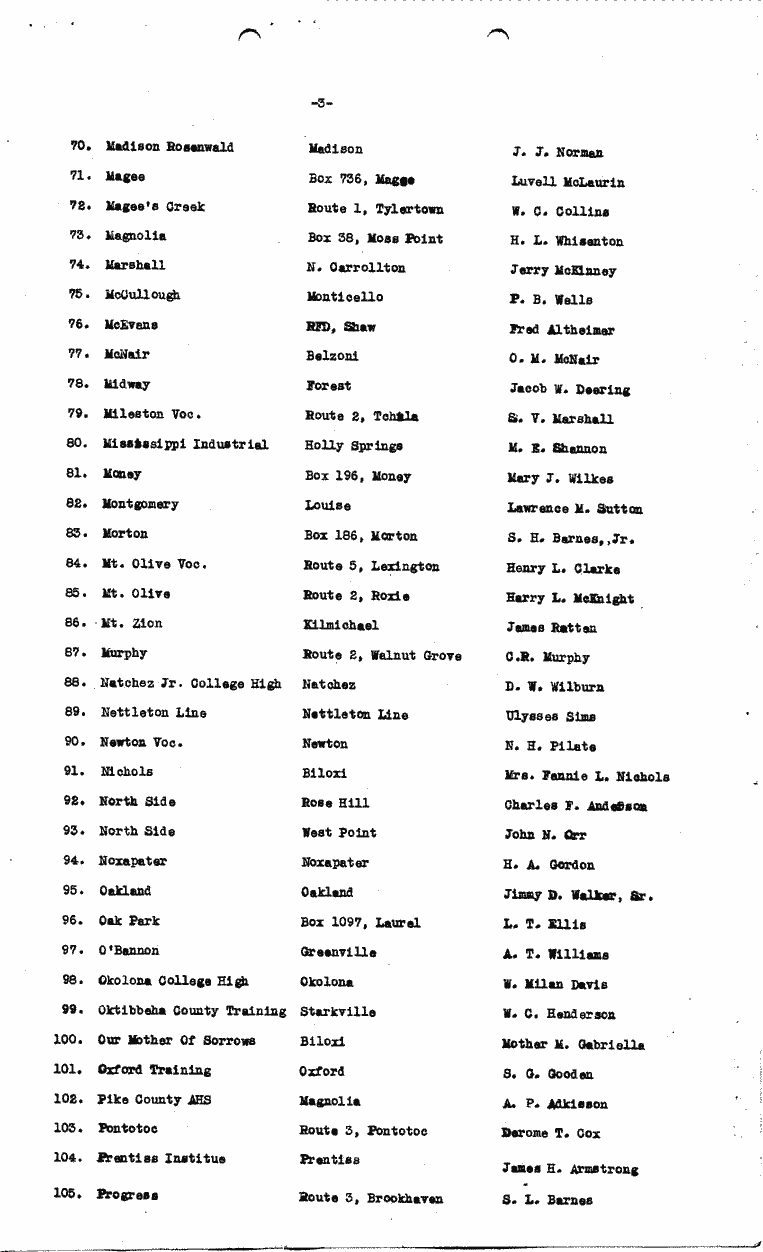SCR ID # 9-1-1-76-4-1-1