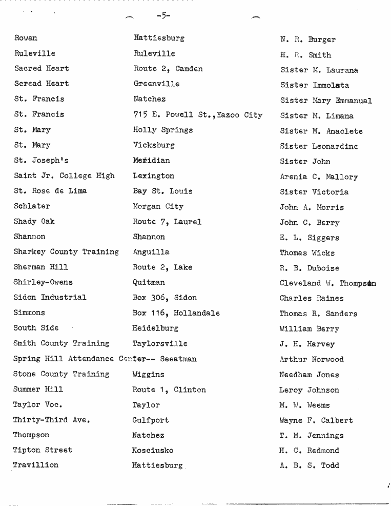 SCR ID # 9-1-2-55-6-1-1