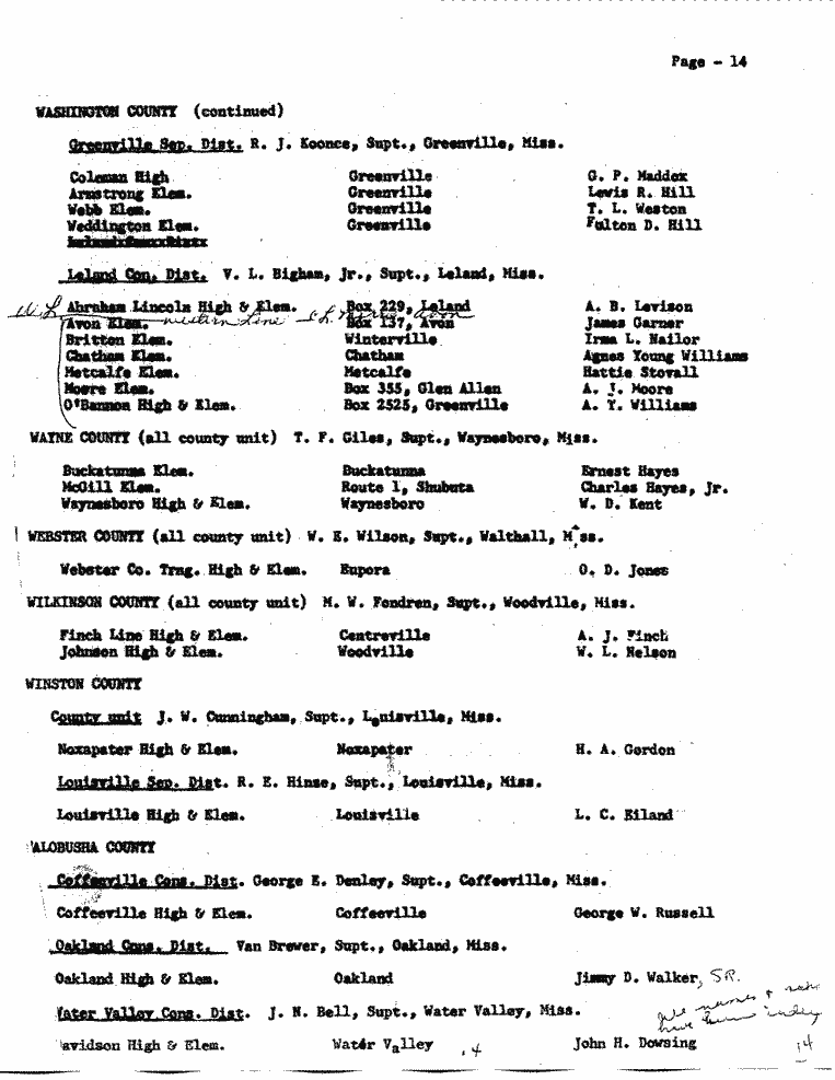 SCR ID # 9-10-0-1-14-1-1