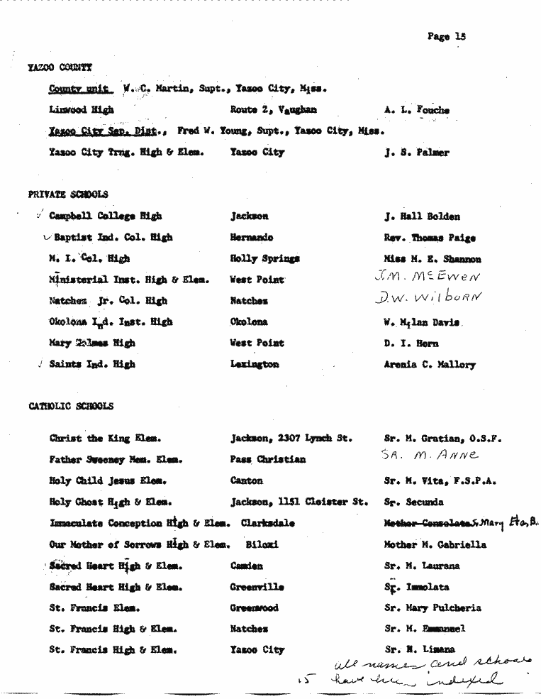 SCR ID # 9-10-0-1-15-1-1