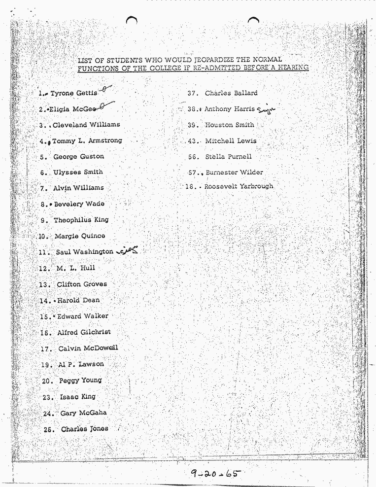 SCR ID # 9-20-0-82-1-1-1