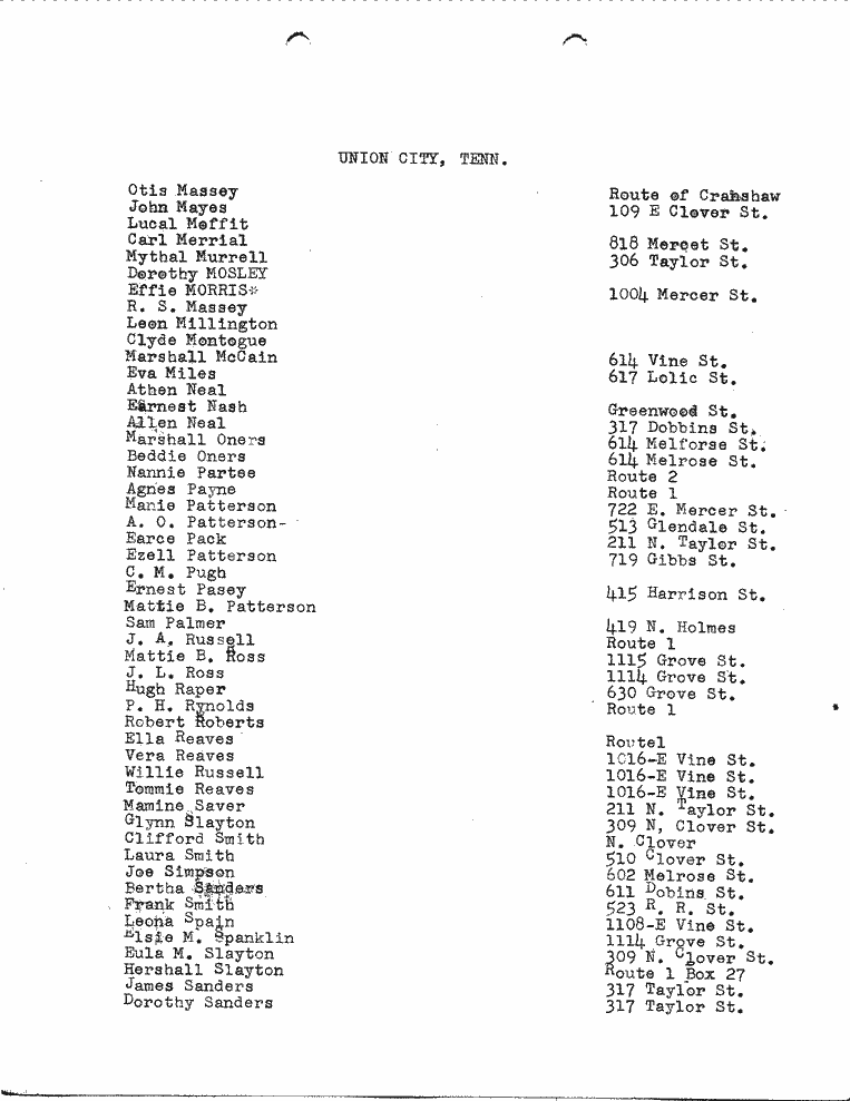 SCR ID # 9-29-2-2-38-1-1