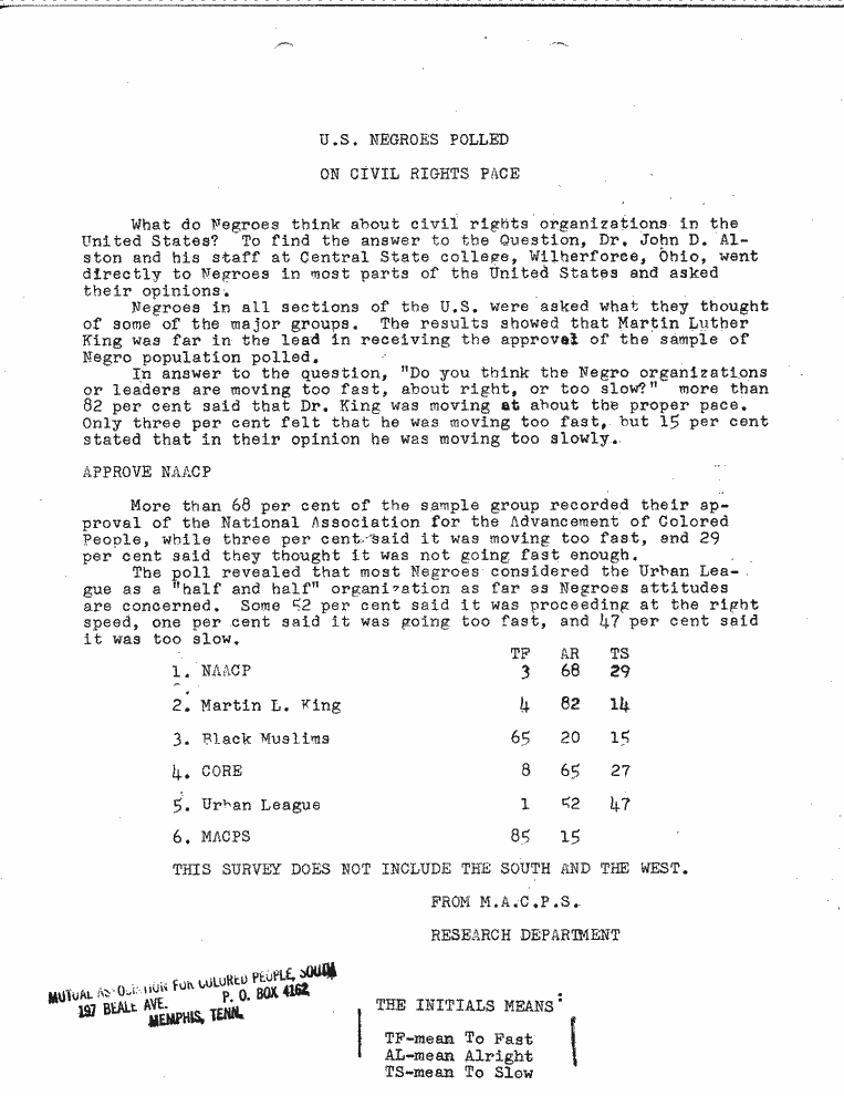 SCR ID # 9-29-2-22-1-1-1
