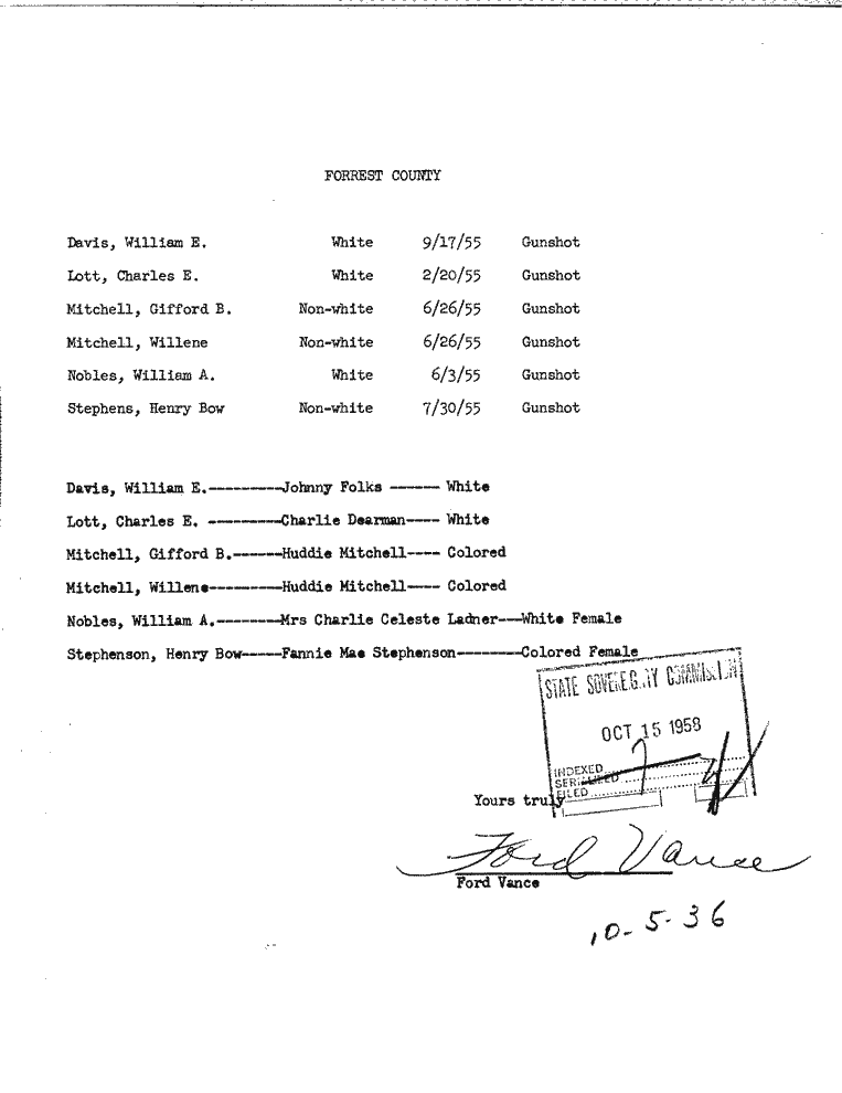 SCR ID # 10-5-0-38-1-1-1