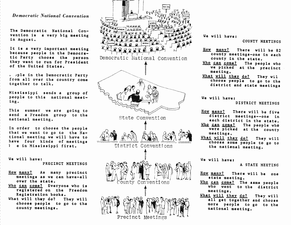 SCR ID # 9-31-1-46-4-1-1