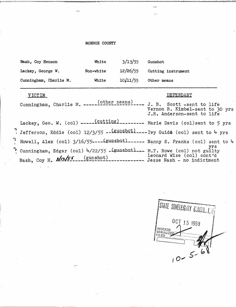SCR ID # 10-5-0-72-1-1-1