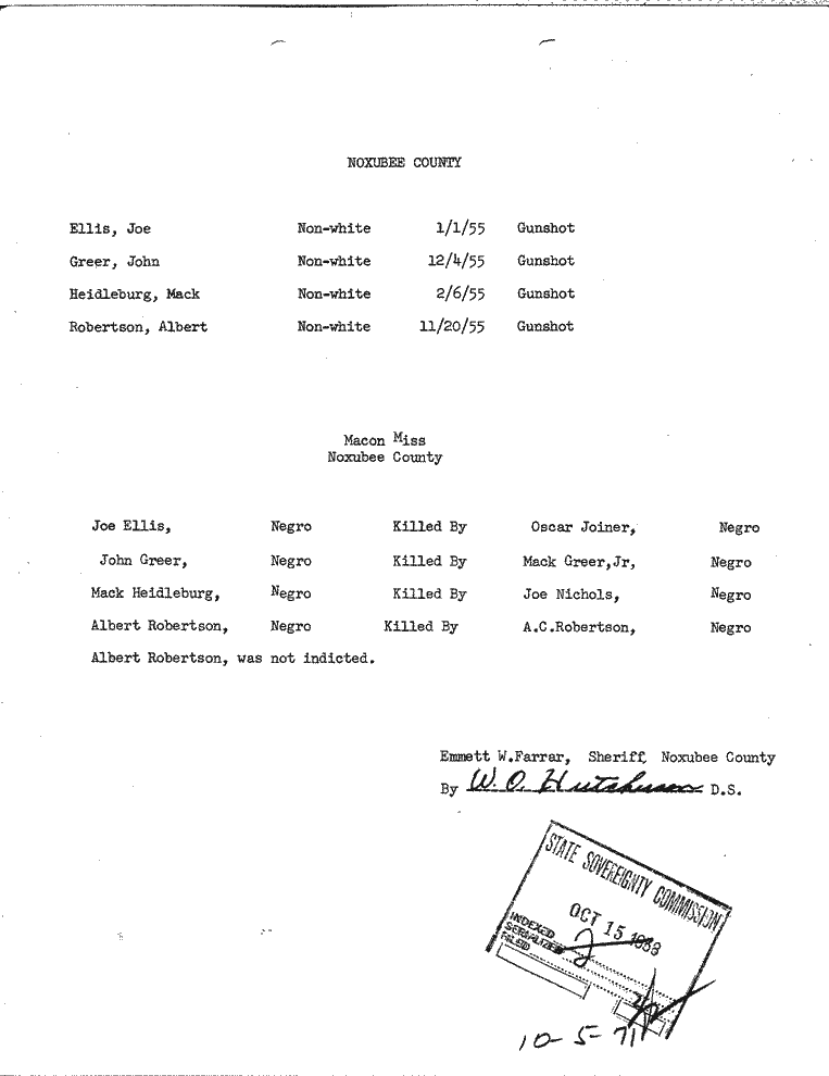 SCR ID # 10-5-0-75-1-1-1