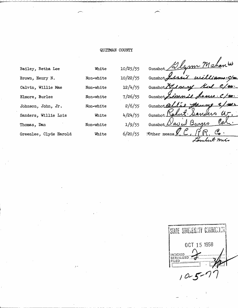 SCR ID # 10-5-0-81-1-1-1