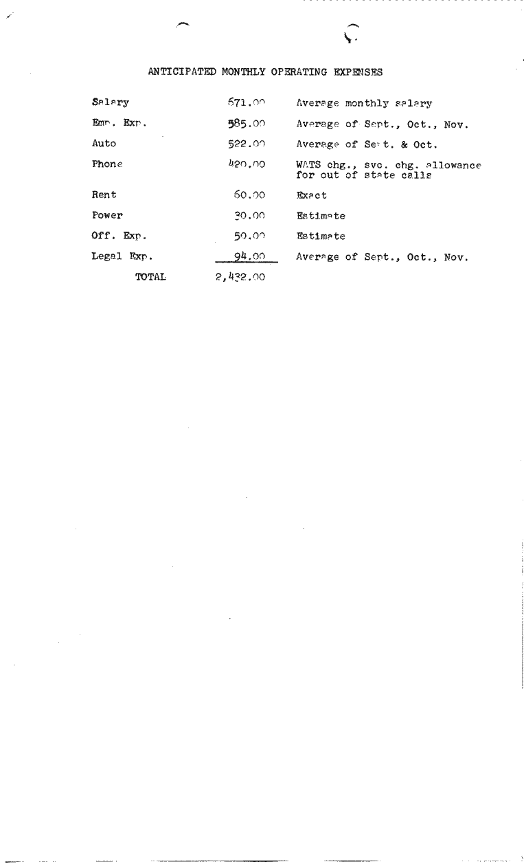 SCR ID # 9-31-3-1-3-1-1