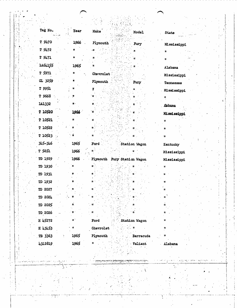 SCR ID # 9-31-5-51-2-1-1
