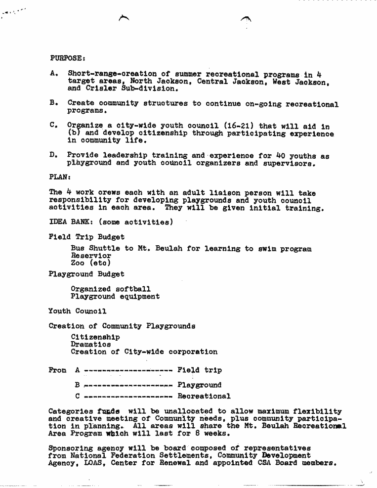 SCR ID # 9-31-6-98-4-1-1