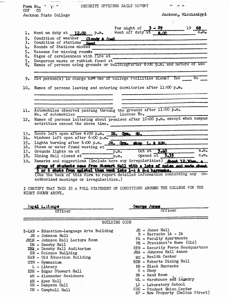 SCR ID # 9-31-7-99-5-1-1