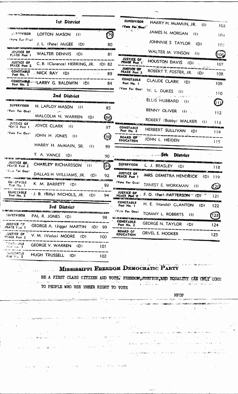 SCR ID # 9-31-10-61-4-1-1