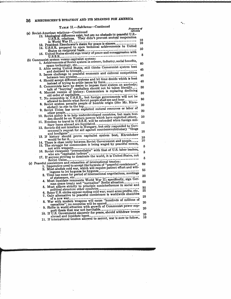 SCR ID # 13-0-1-46-40-1-1