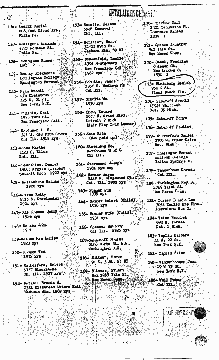 SCR ID # 13-0-3-34-6-1-1