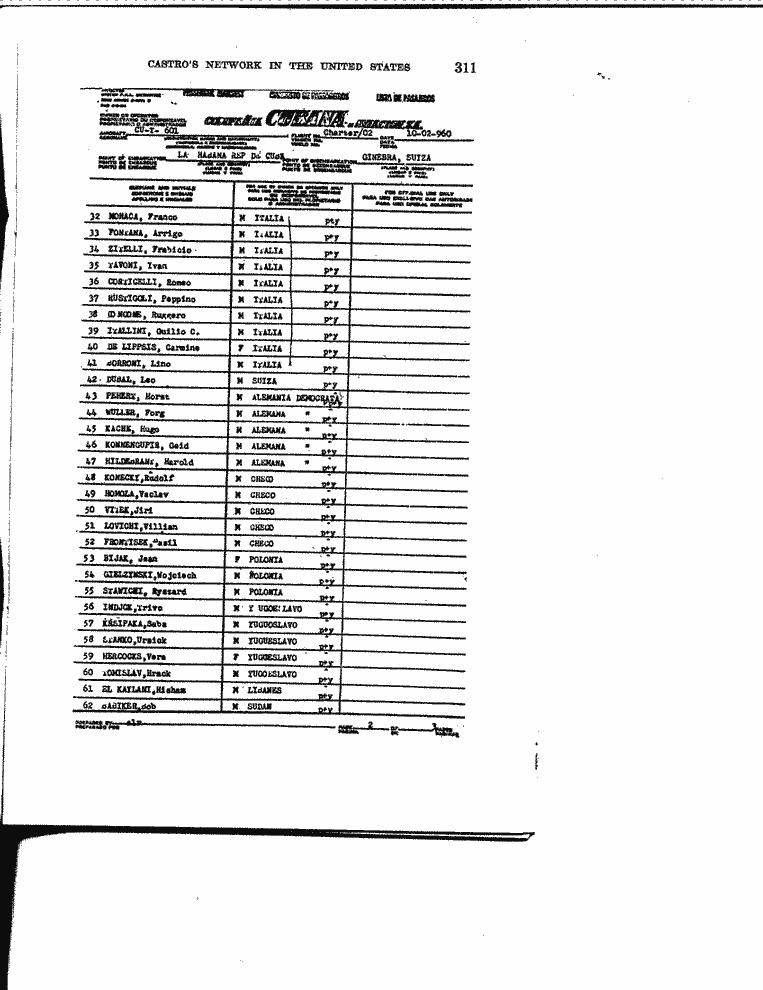 SCR ID # 13-0-4-32-54-1-1