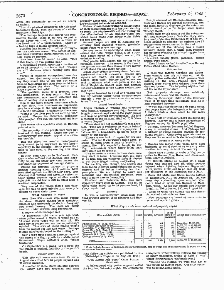 SCR ID # 10-86-0-48-3-1-1
