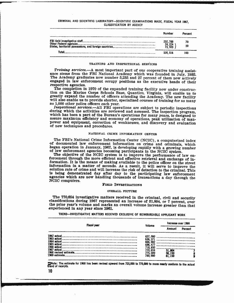 SCR ID # 13-0-6-2-15-1-1