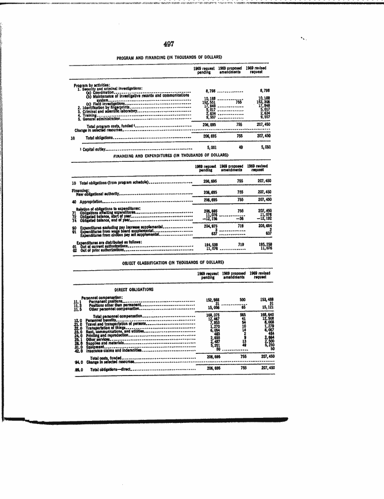 SCR ID # 13-0-6-3-17-1-1