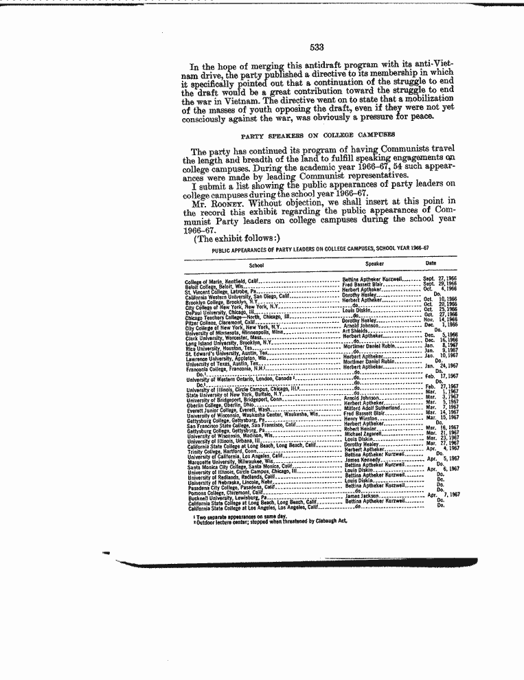 SCR ID # 13-0-6-3-53-1-1