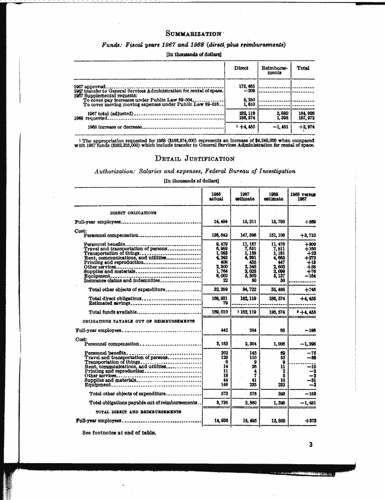 SCR ID # 13-0-6-4-8-1-1