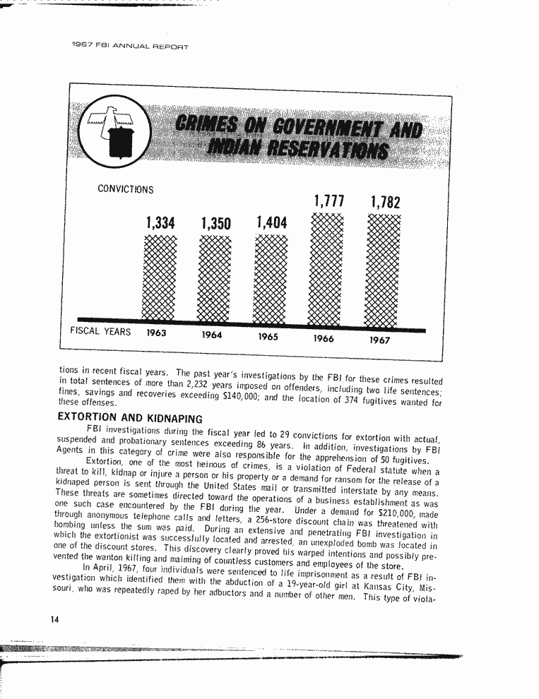 SCR ID # 13-0-6-5-15-1-1