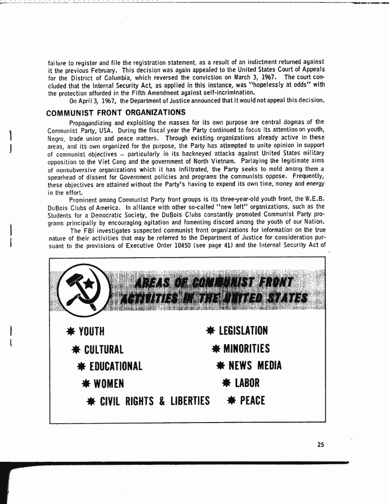 SCR ID # 13-0-6-5-25-1-1