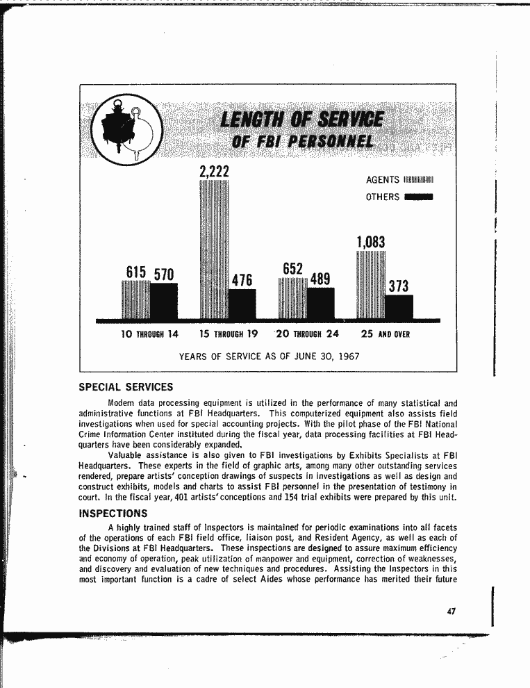 SCR ID # 13-0-6-5-44-1-1